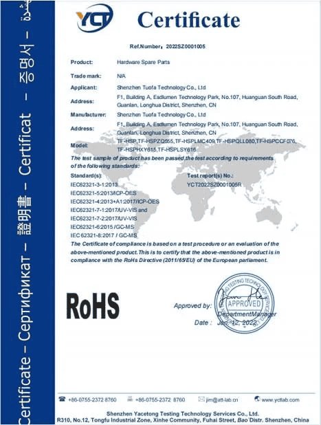 RoHS Compliance